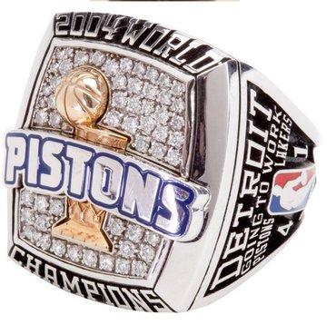 Cheap NBA Rings