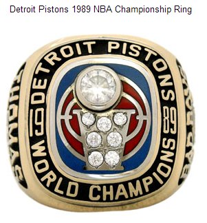 Cheap NBA Rings